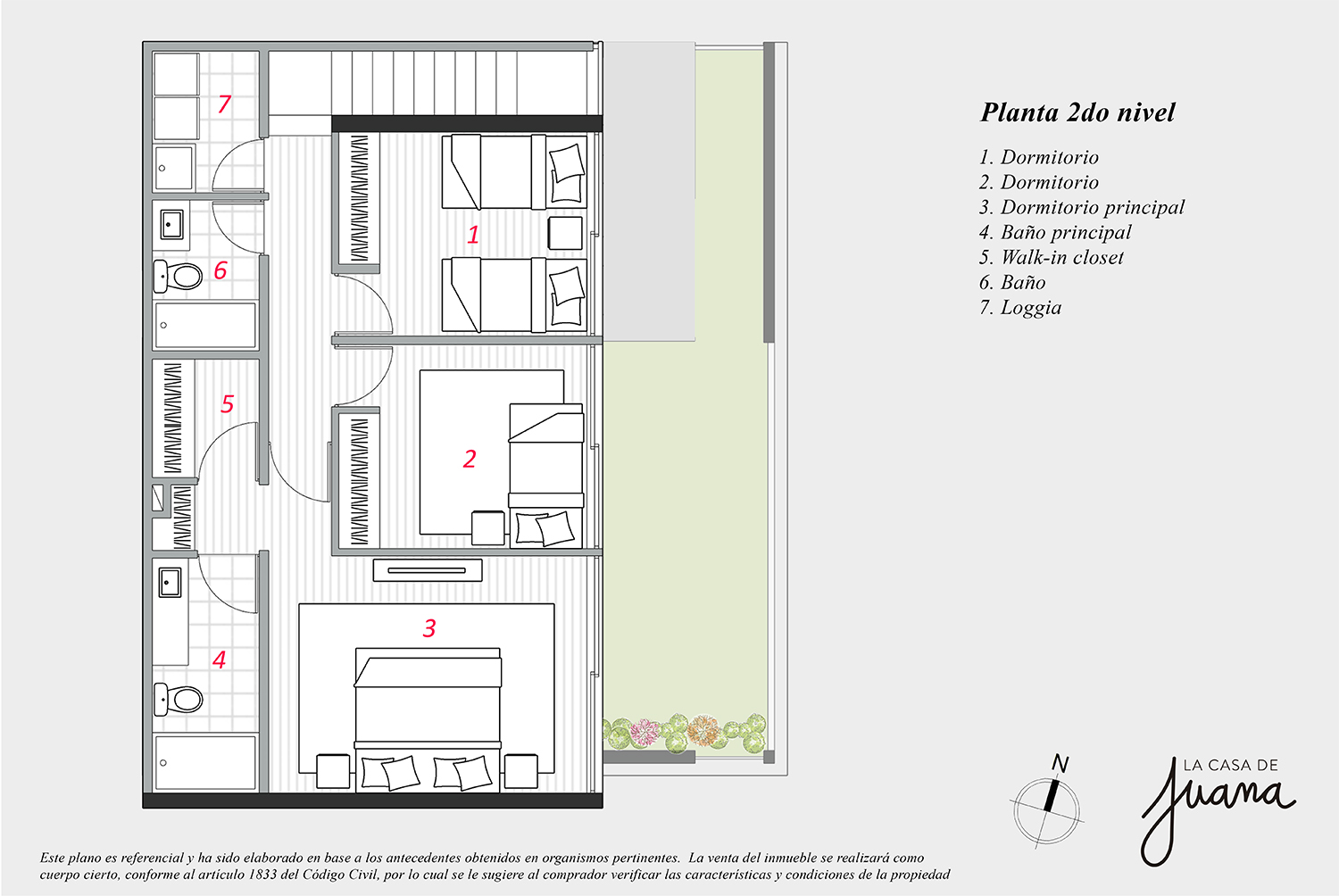 Imagen Townhouse Pedro Navia I