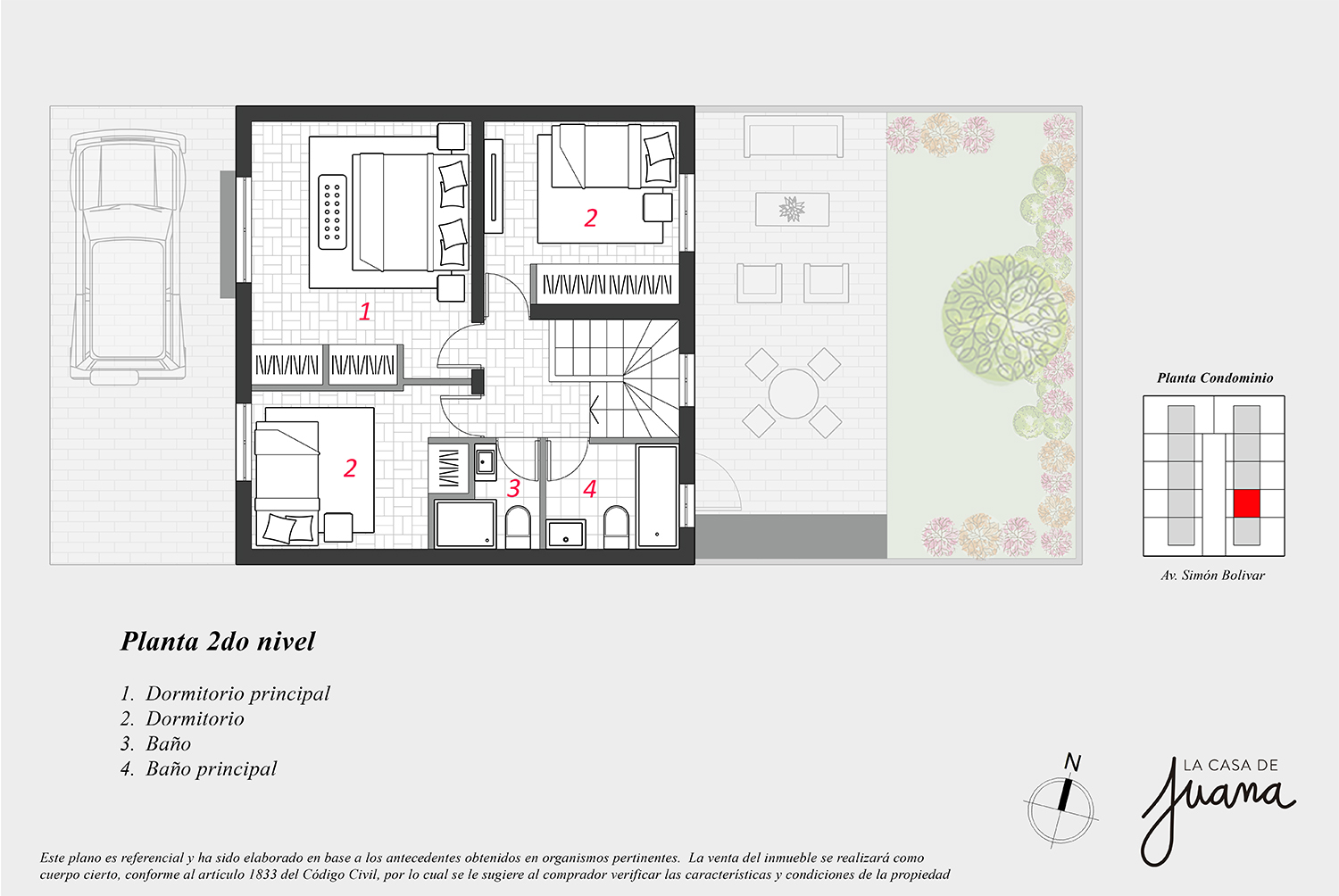 Imagen CASA SIMÓN BOLIVAR I
