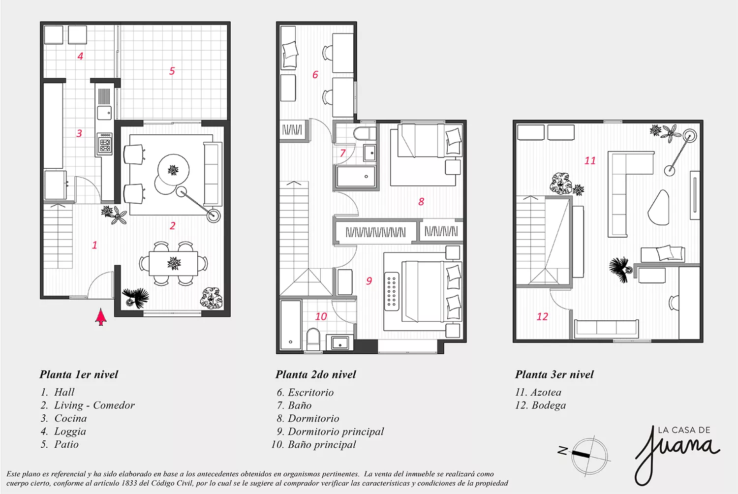 Townhouse Echeñique