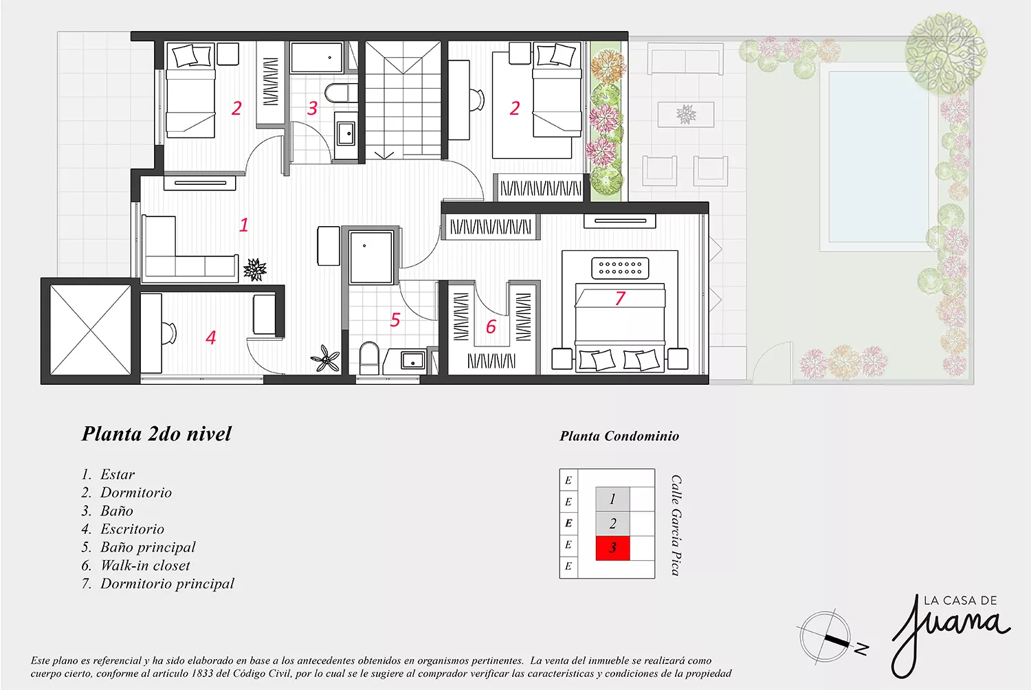 Townhouse Garcia Pica