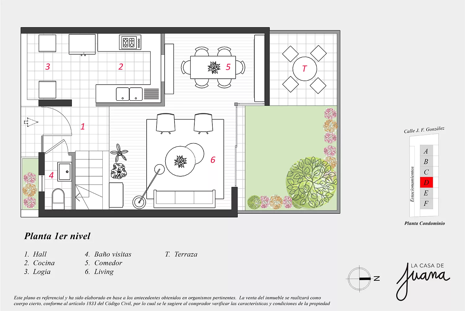 Imagen Townhouse Juan Francisco Gonzalez