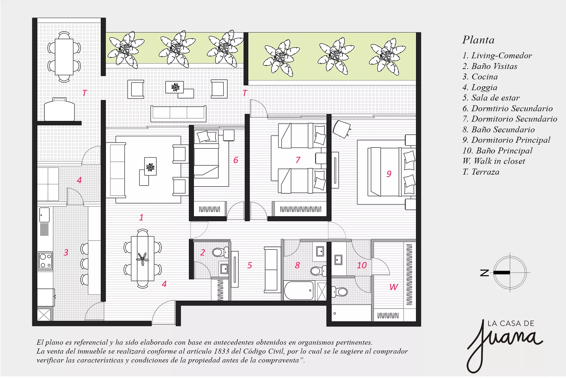 Protegido: Piso Bremen I