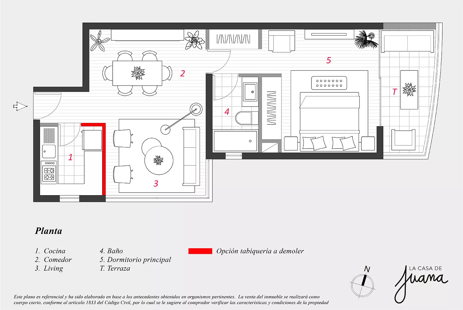 Imagen Piso Roberto del Río