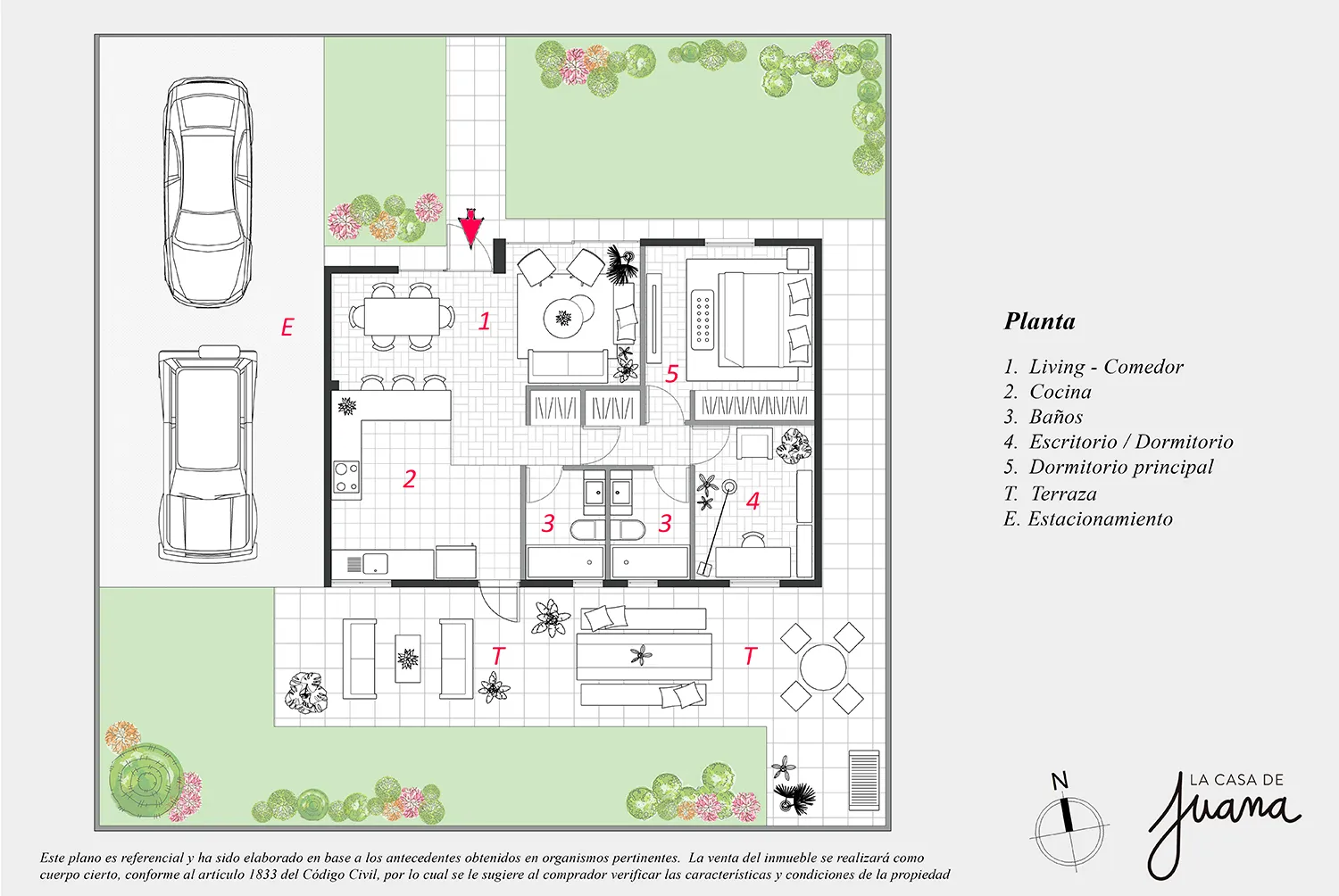 Casa Cerro El Sombrero