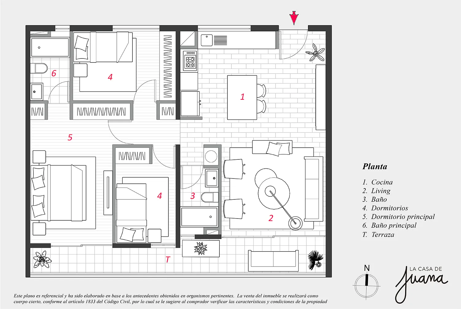 Piso Coventry