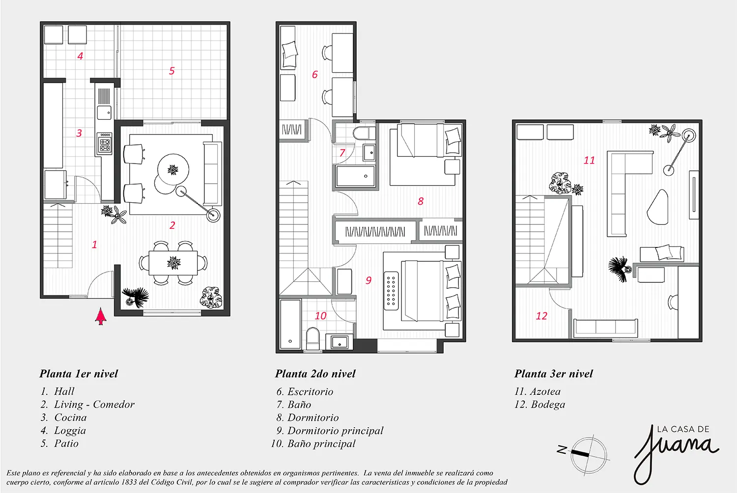 Townhouse Echeñique