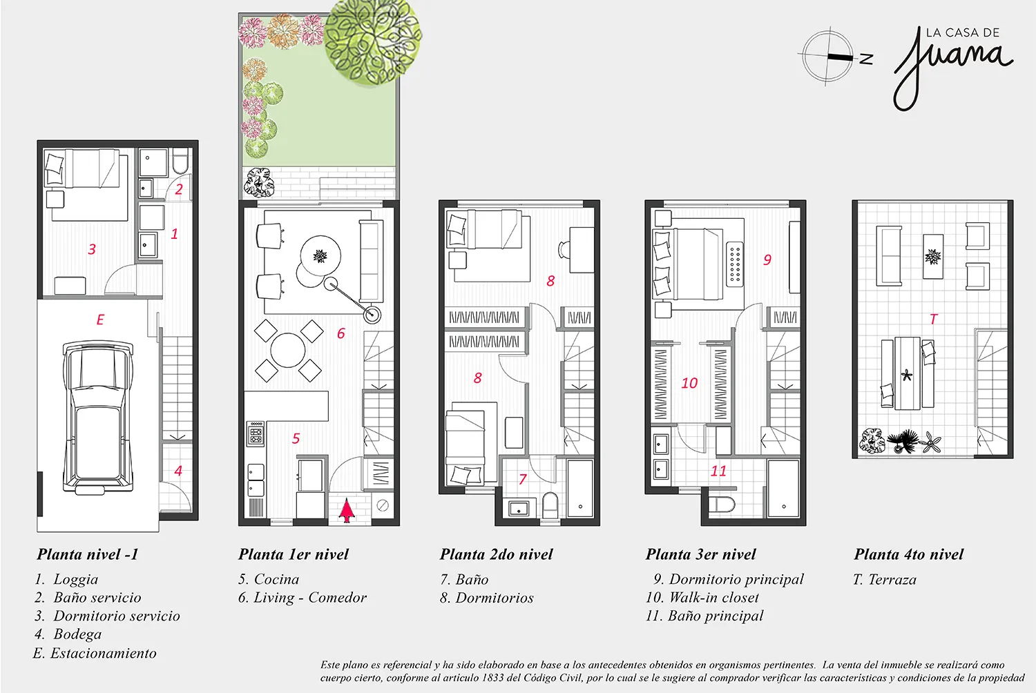 Townhouse Lautaro