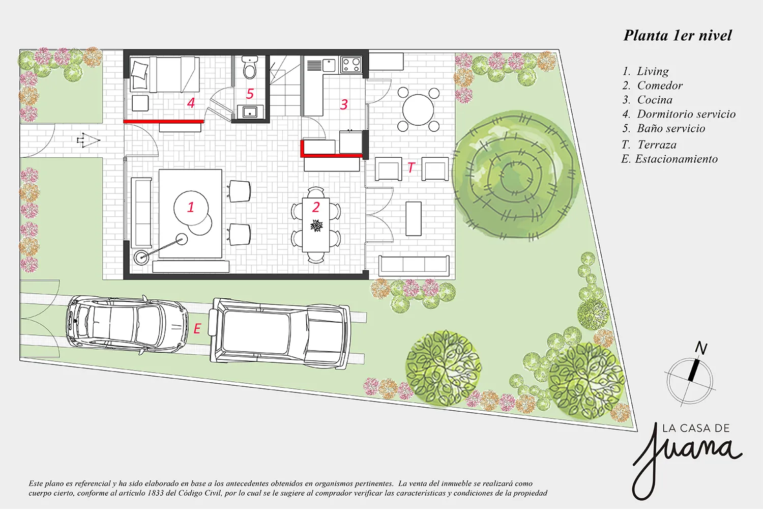 Casa Isabel Riquelme