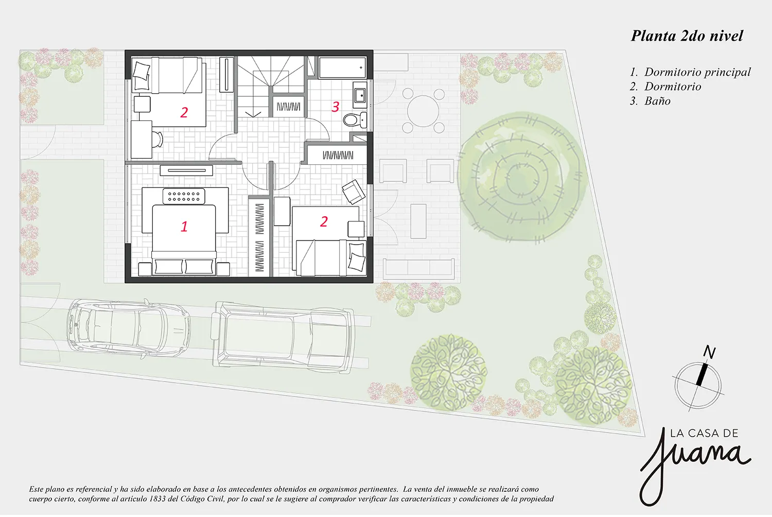 Casa Isabel Riquelme