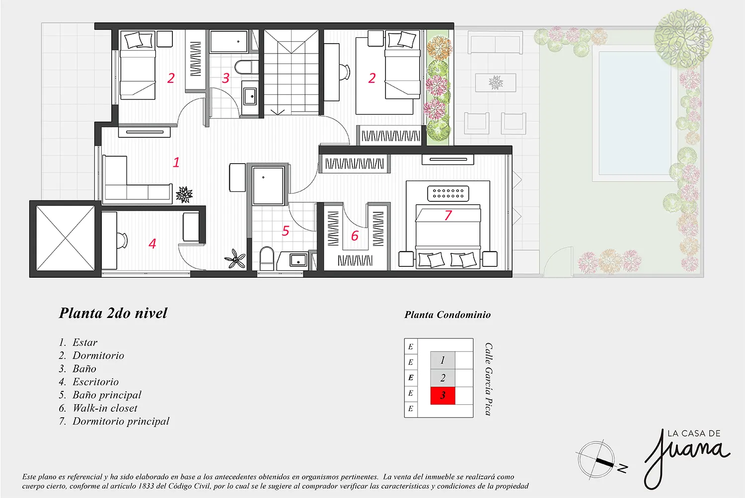 Townhouse Garcia Pica