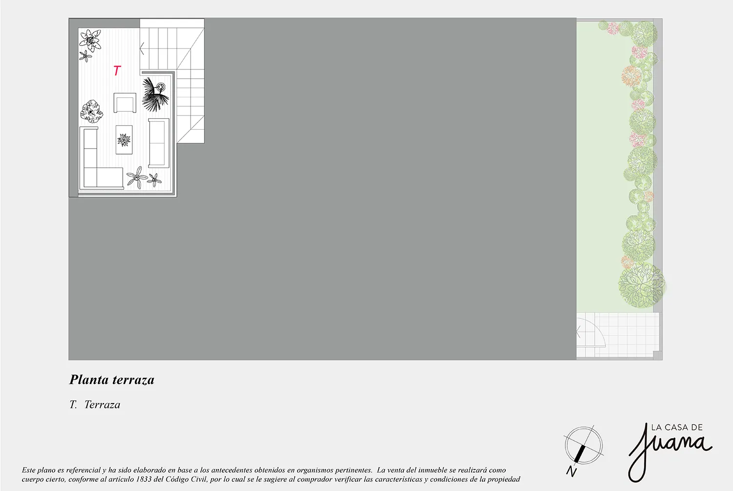 Casa Guillermo Franke