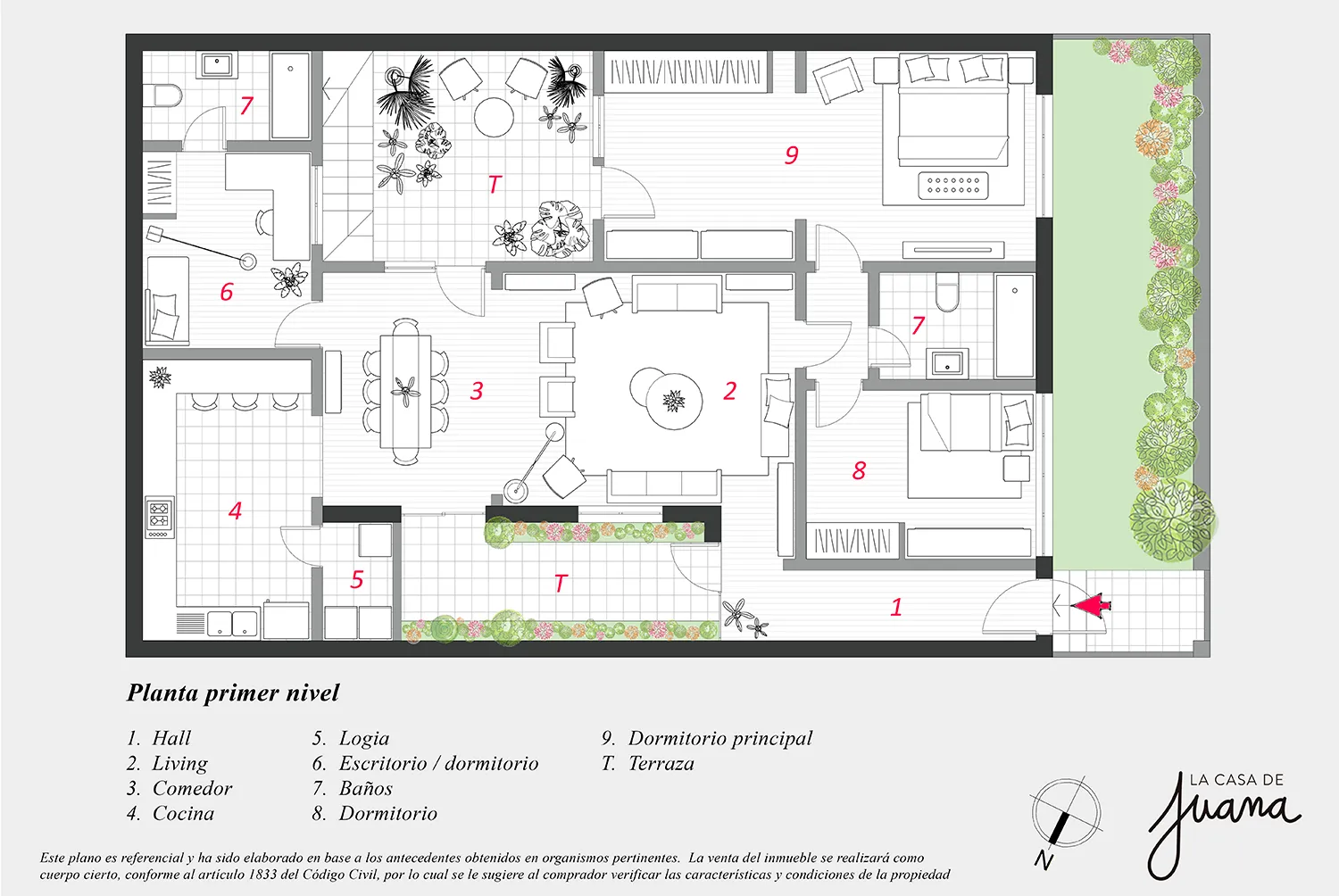 Casa Guillermo Franke