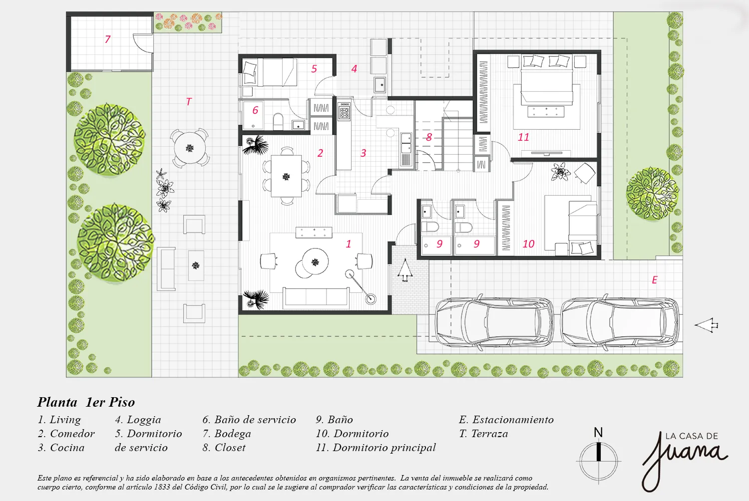 Casa Simón González