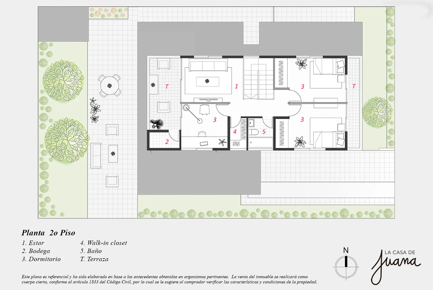 Casa Simón González
