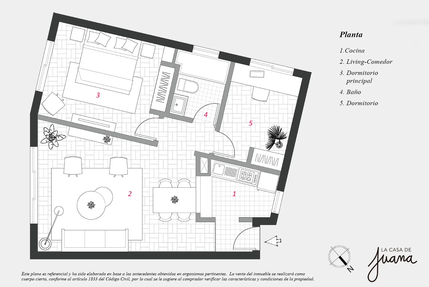 Piso Nueva Los Leones