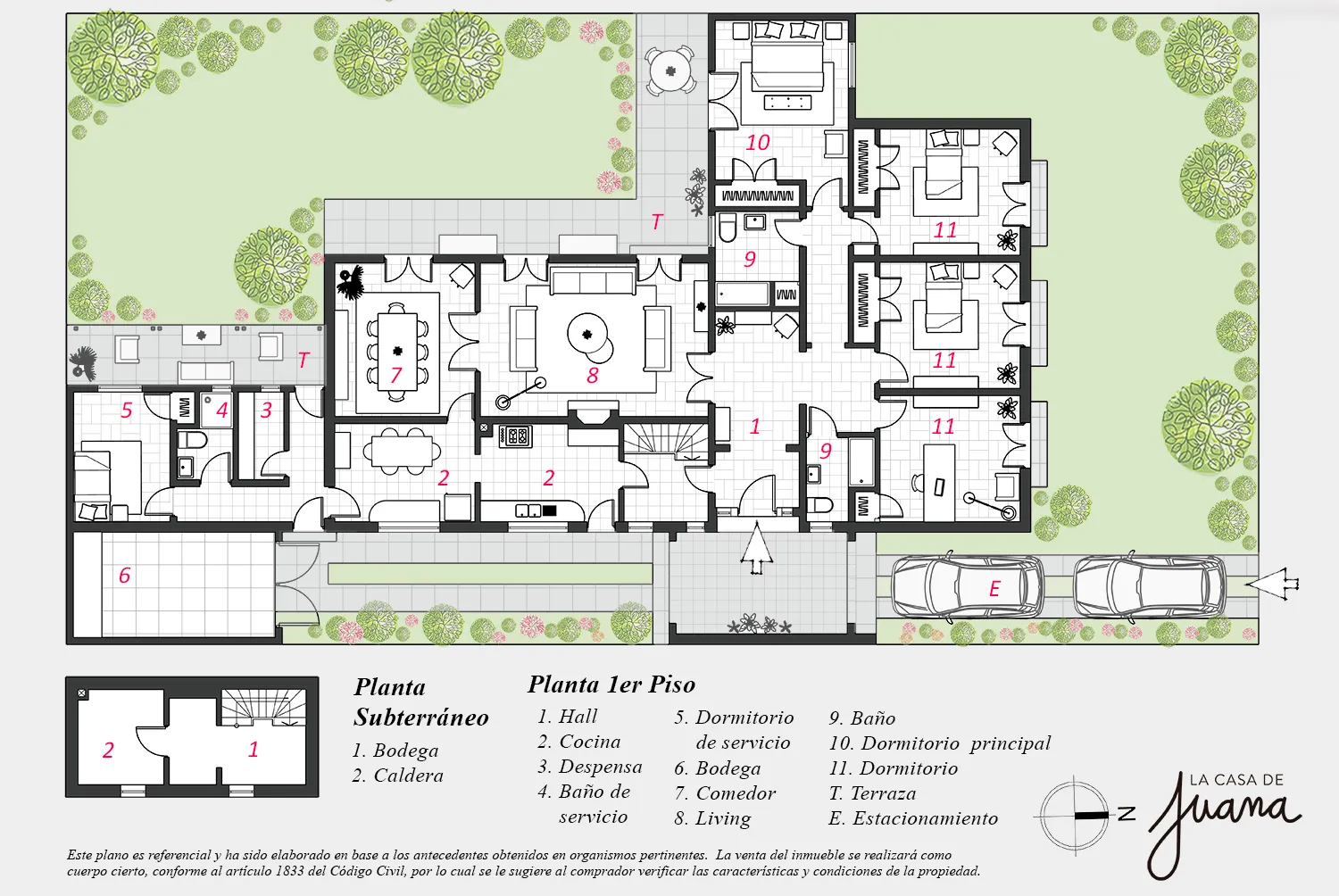 Casa Carlos Larraín Claro