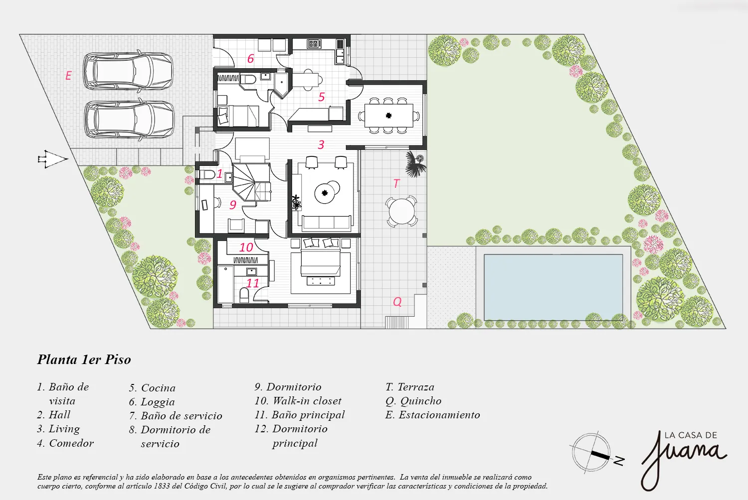 Casa Camino Las Pataguas