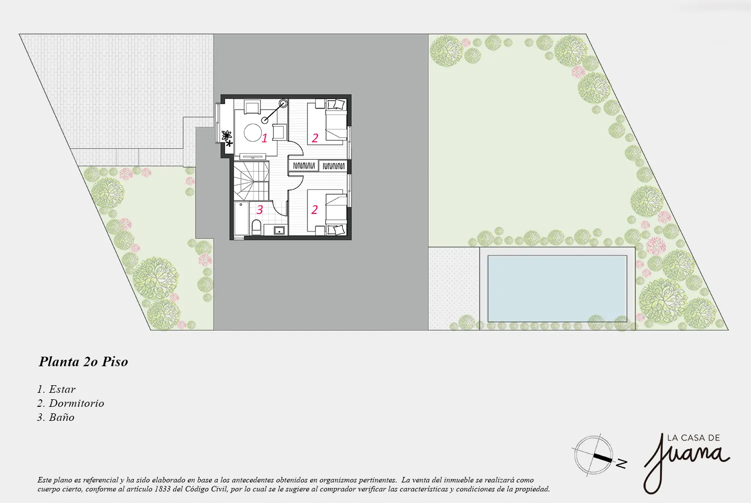 Casa Camino Las Pataguas