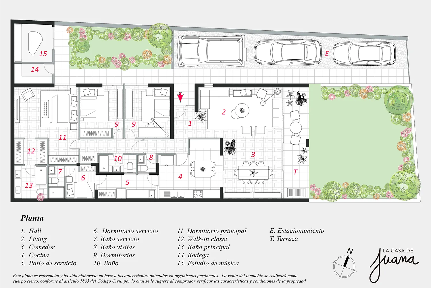 Casa Los Pensamientos