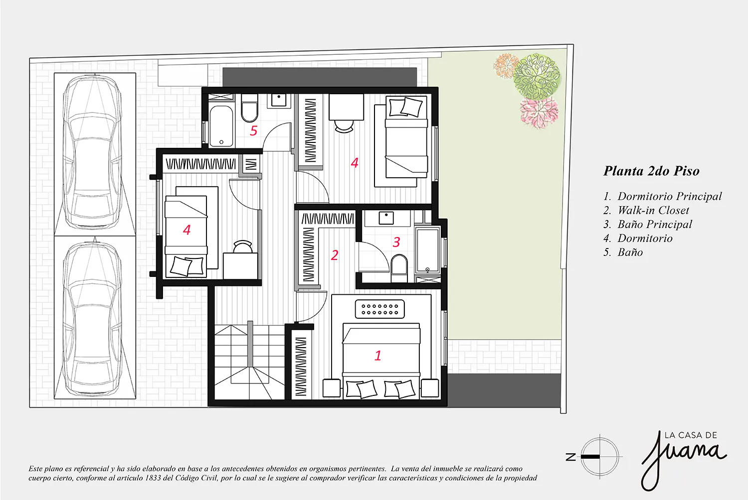 Townhouse Coventry I